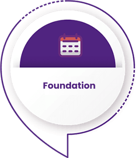 Programme Overview Term