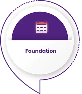 Programme Overview Term