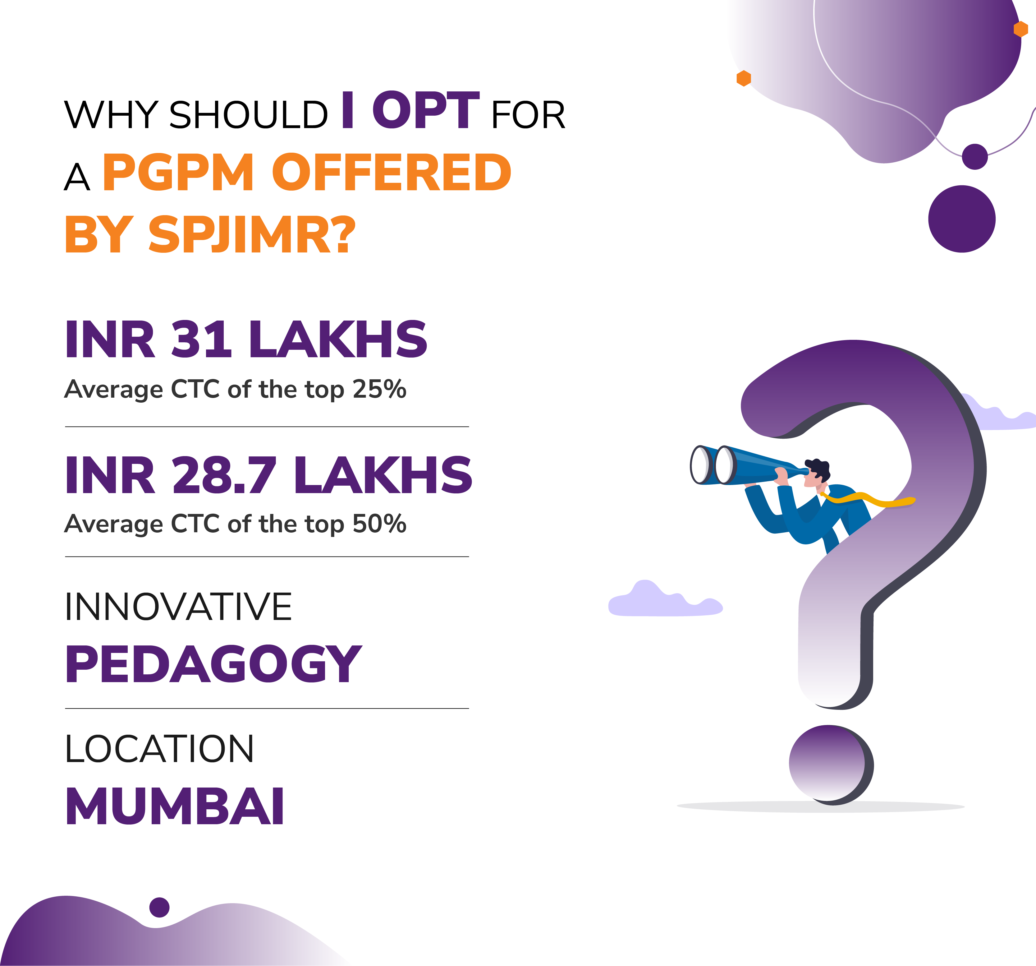 WHY-SHOULD-I-OPT-FOR-A-PGPM-OFFERED-BY-SPJIMR