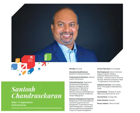 Congratulations Santosh Chandrasekaran (PGEMP Batch 87)