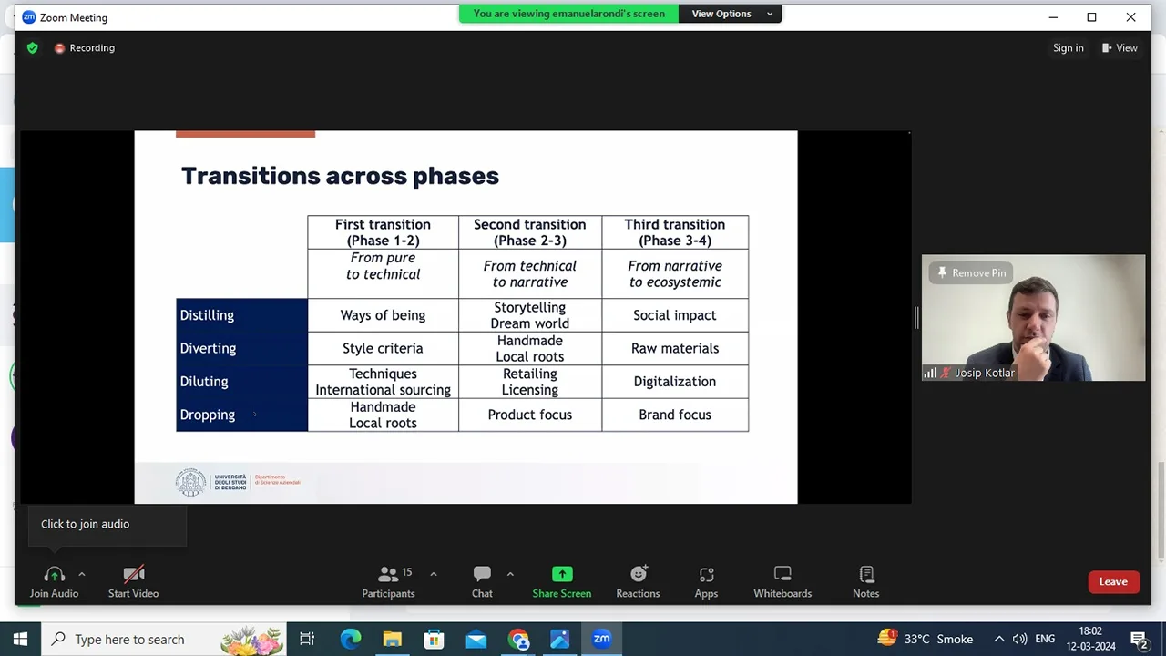 SPJIMR’s CFBE organised an online research presentation on ‘Blooming the family firm’.
