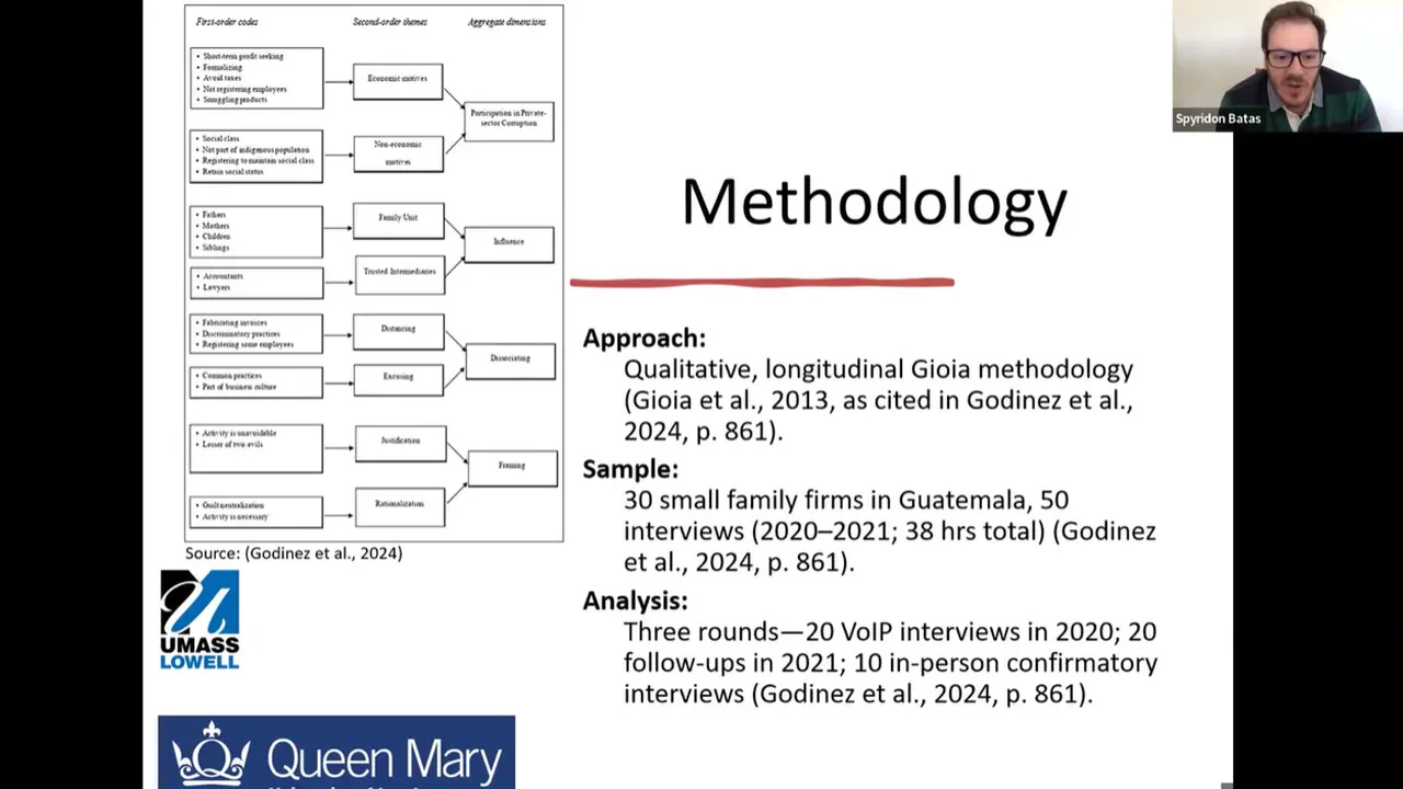 CFBE recently hosted the seventh session of its Research Presentation series.
