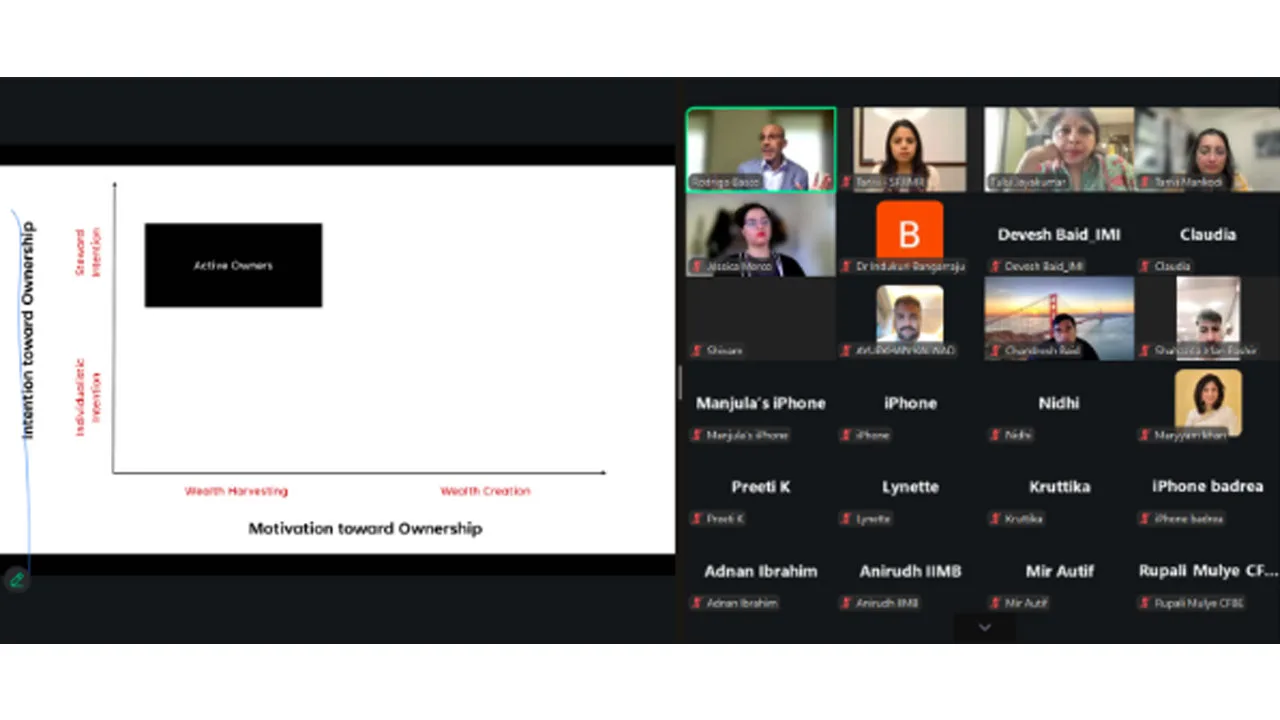 Family Business and Entrepreneurship Research Presentation Series with Dr. Rodrigo Basco