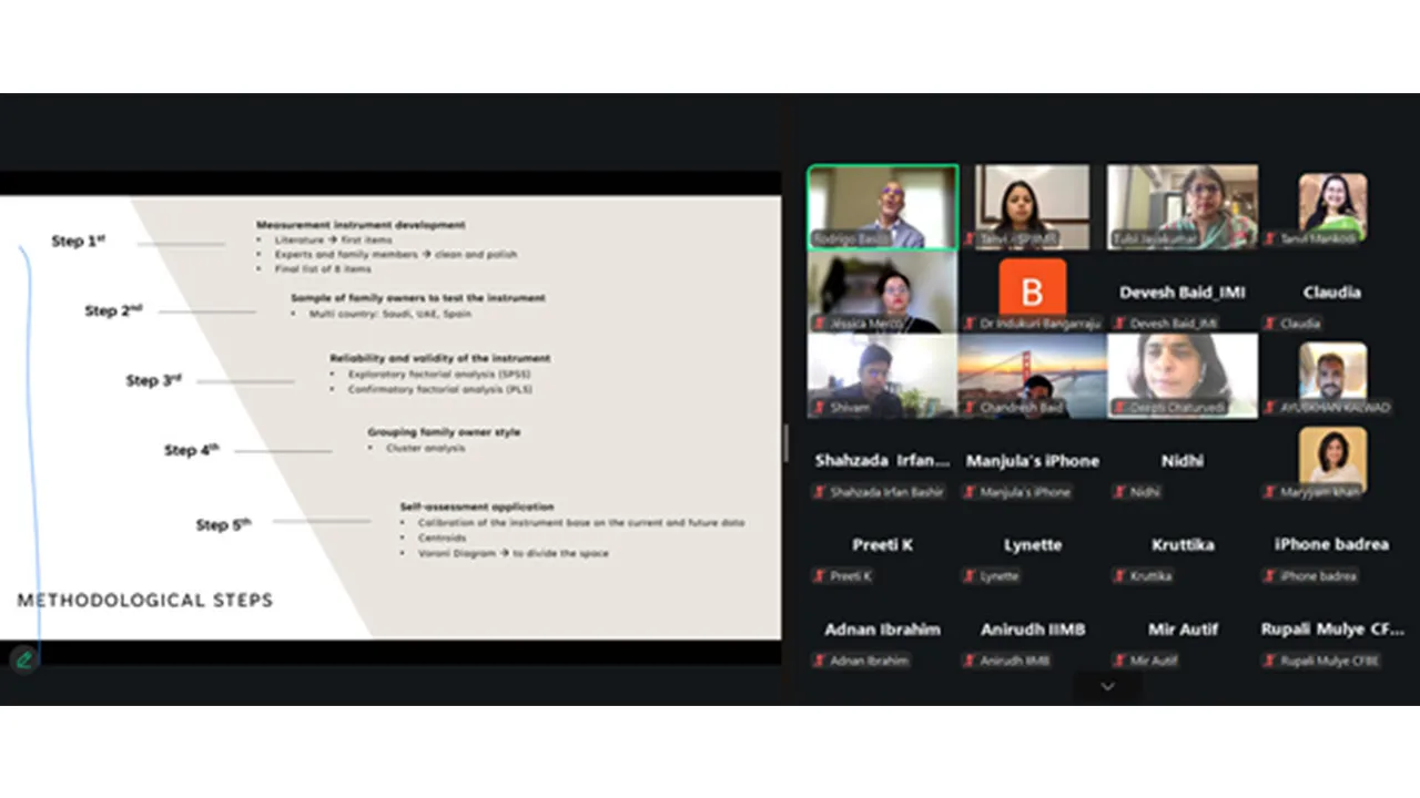 Family Business and Entrepreneurship Research Presentation Series with Dr. Rodrigo Basco