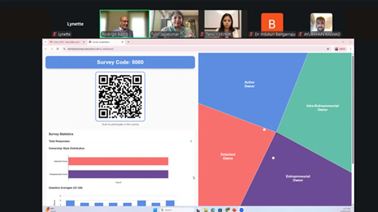 Family Business and Entrepreneurship Research Presentation Series with Dr. Rodrigo Basco