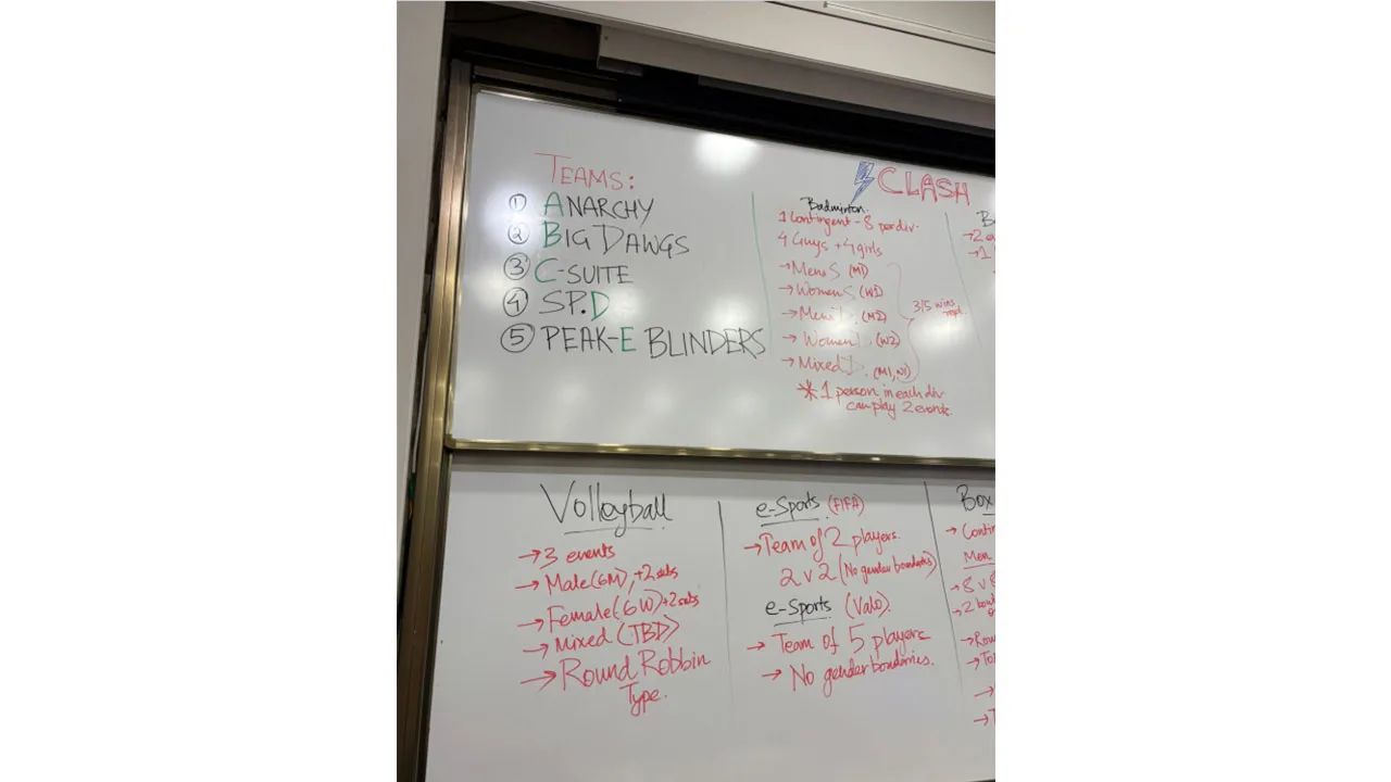 Five divisions, one campus: The energy of Div Wars