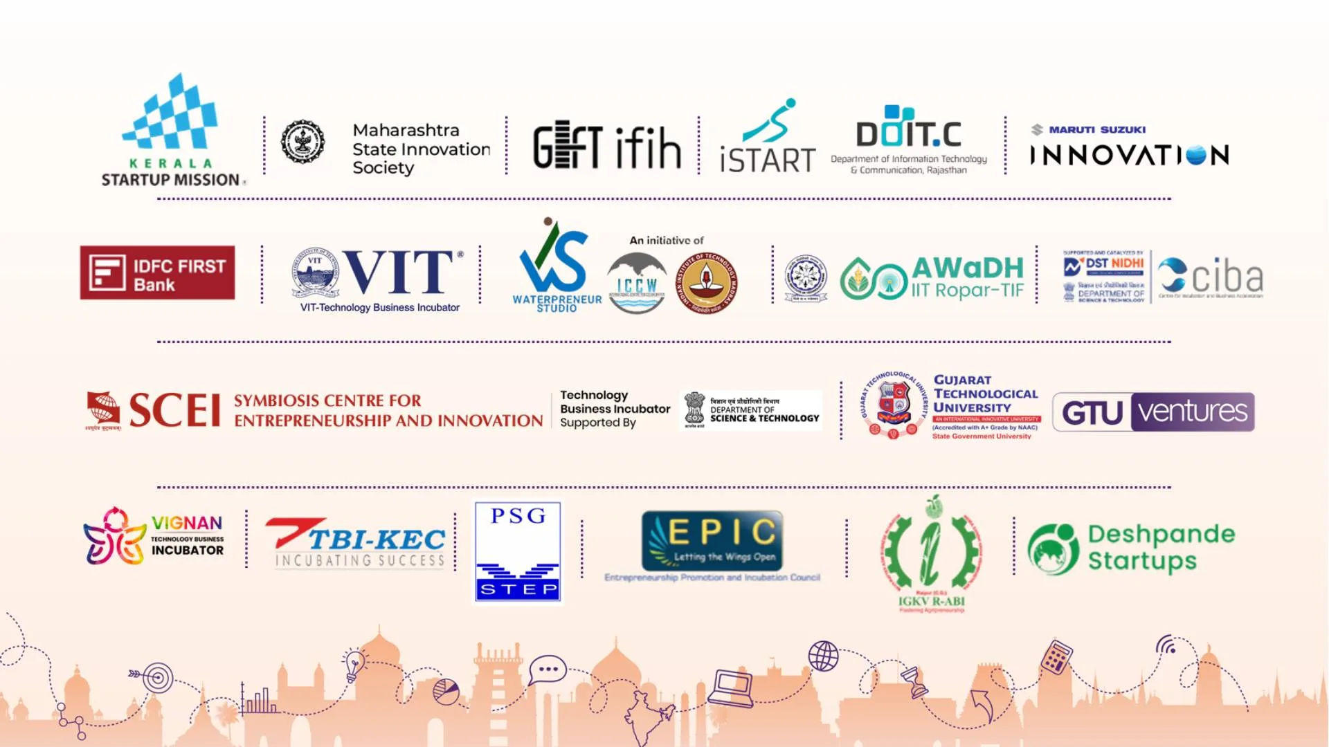 Ecosystem partners