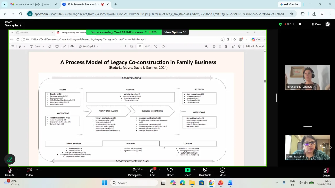 Family Business and Entrepreneurship Research Presentation Series with Dr. Miruna Radu-Lefebvre