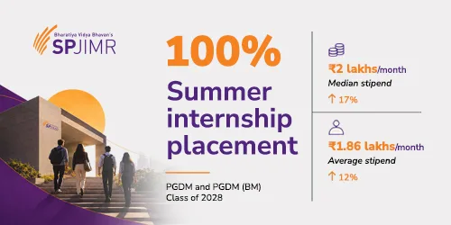 All 365 SPJIMR PGDM Class of 2028 participants placed; median stipend up 17% to ₹2 lakhs a month