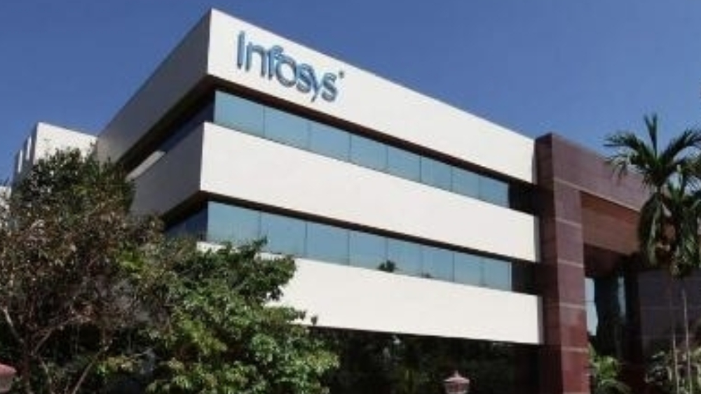 Infosys’ proactive ESG reporting on carbon neutrality and sustainability progress.