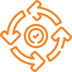 It reduces internal friction by aligning teams on priorities.