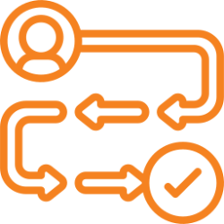 It slows decisions without paralysing them