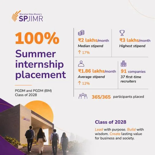 Key highlights